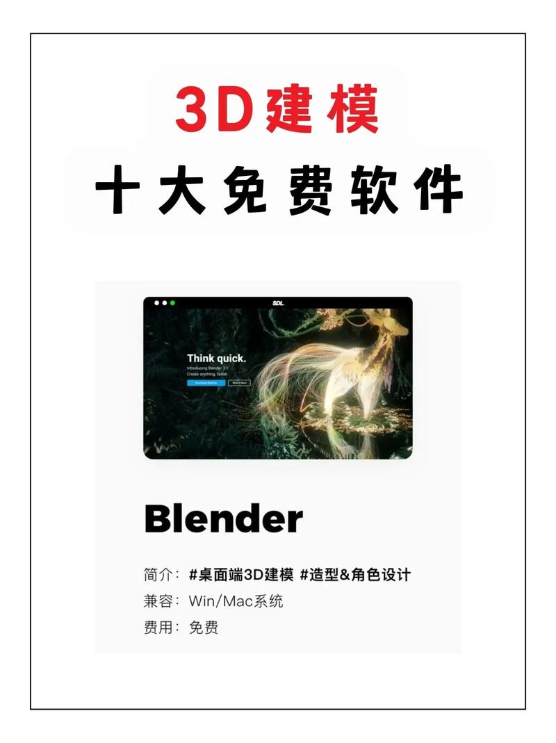 unity3d建模用什么软件