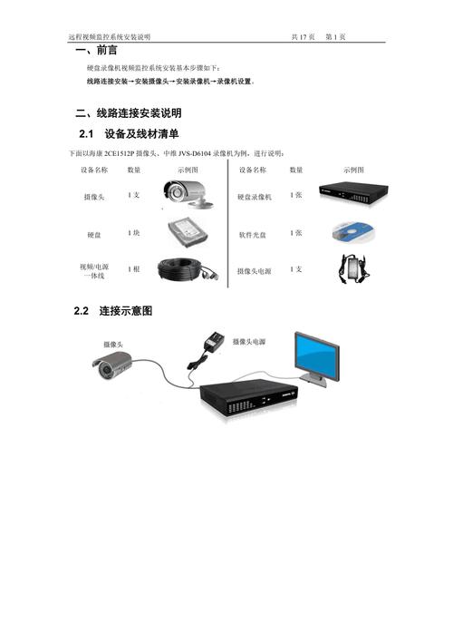 cms监控服务器架设_CMS服务器部署说明