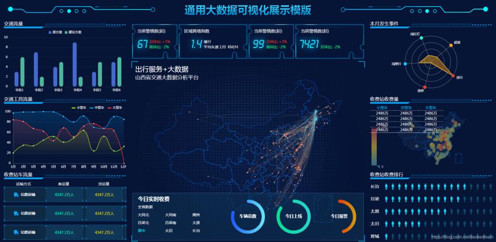 大数据利用的过程顺序_利用合约查询数据