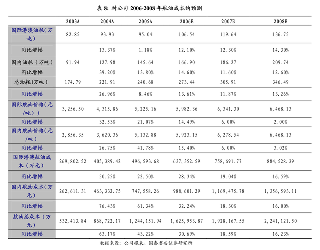 昆明网站排名优化公司_分公司或子公司网站是否可以备案到总公司备案中