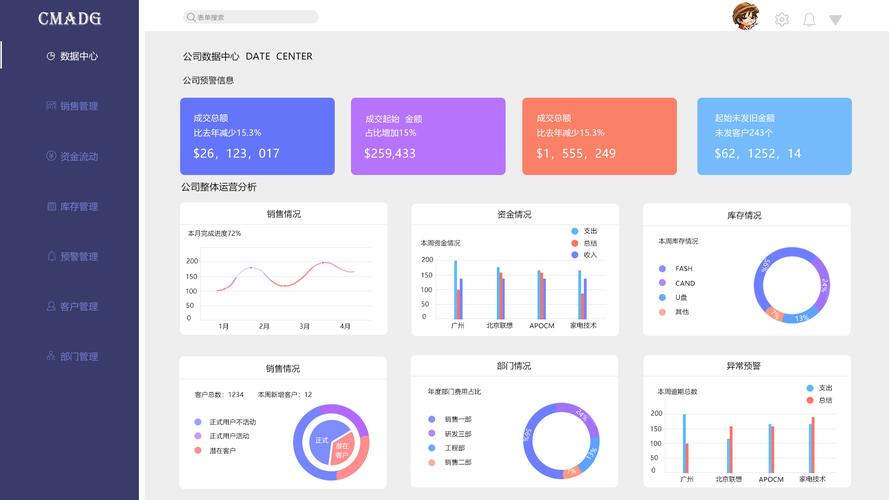 高端网站设计企业网站建设_企业网站/APP后台