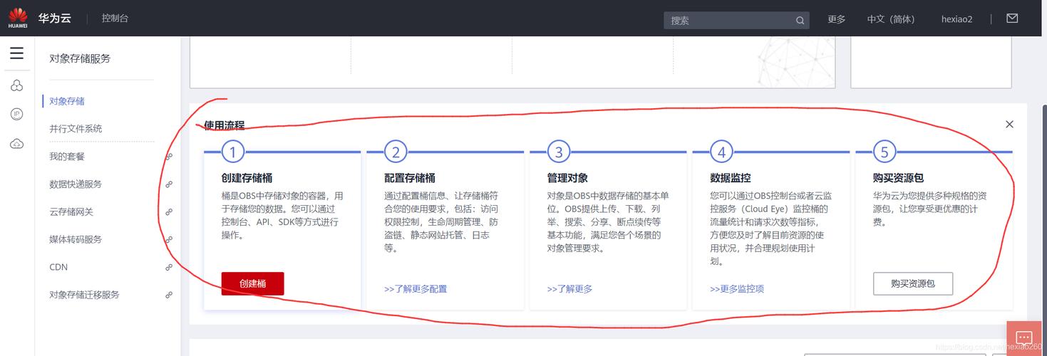 对象存储OBS如何进行分段上传_如何进行分段上传？(Java SDK)