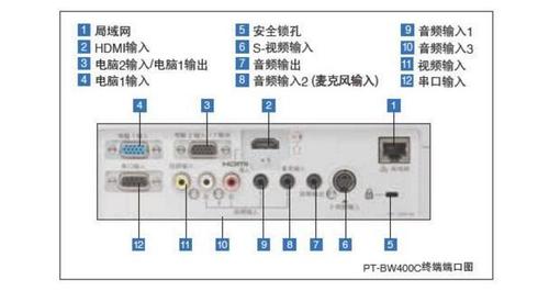 客户端 服务器端口不同_端口