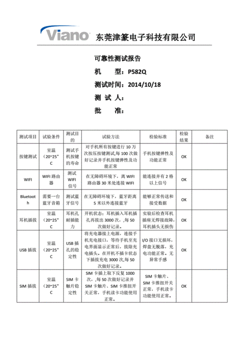 可靠性测试包括哪些