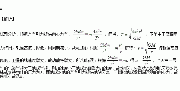 光通信 基础_基础问题