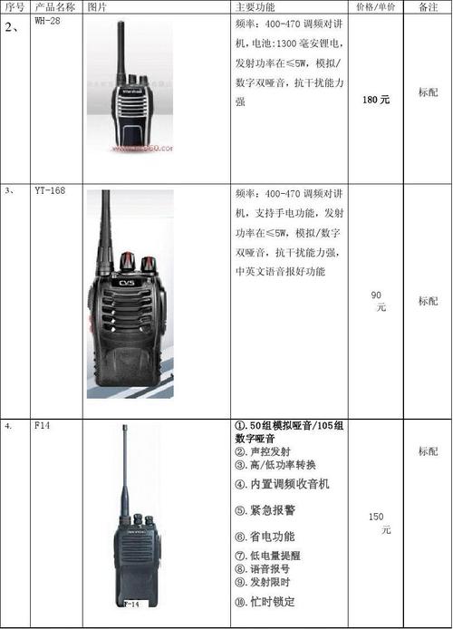 电话呼叫系统价格_电话