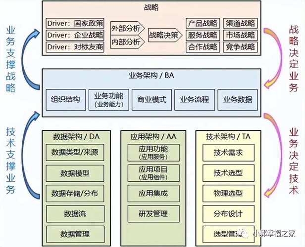 devops paas_DevOps