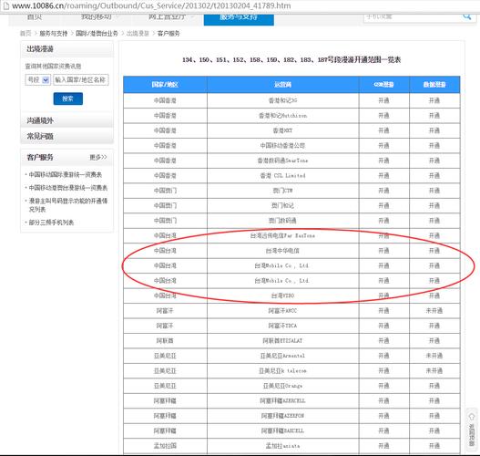 电话会议的公司_配置账号的公司信息