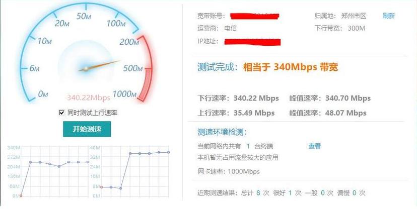 杭州独立服务器的带宽是多大？