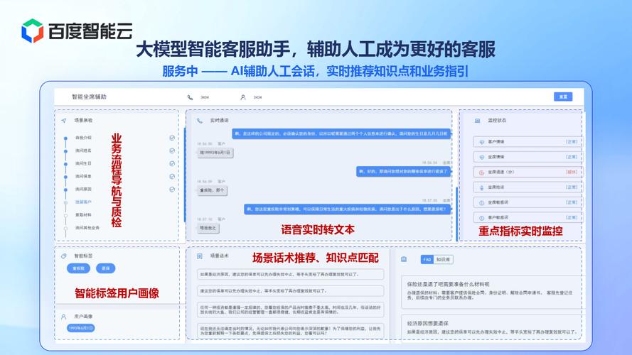 客服智能化吗_智能客服