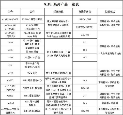 弹性公网IP产品介绍_产品介绍