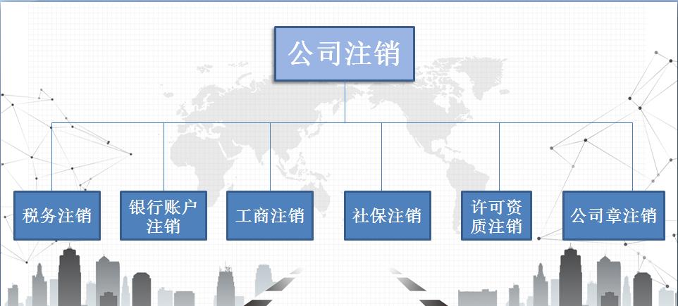 广州网站建设 粤icp_基本概念