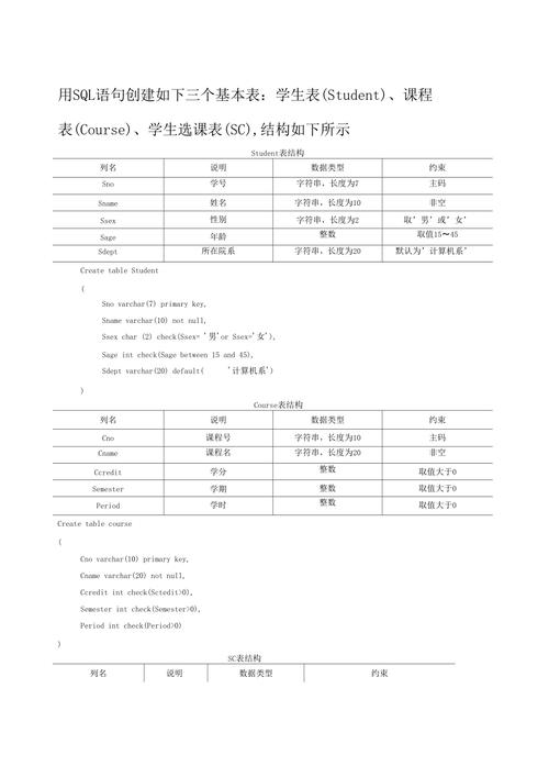 mysql数据库建表语句_查看建表语句