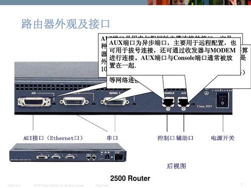 远程访问服务器端口是什么