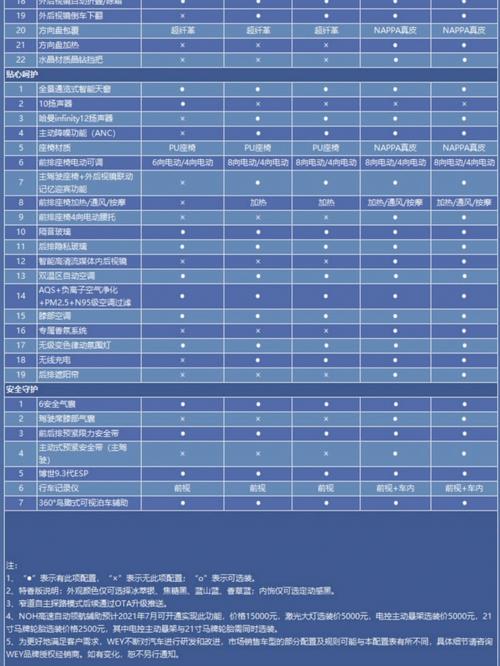 kafka 配置参数_配置Kafka/DMS Kafka源端参数