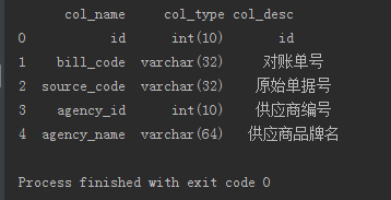 python读取mysql数据库_读取数据库数据