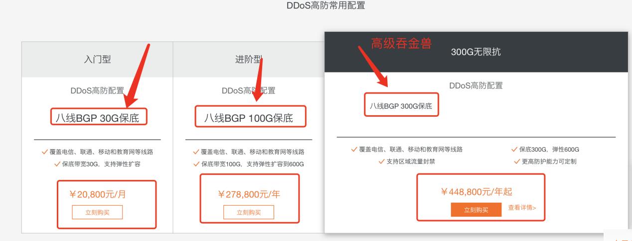 高防服务器购买_购买DDoS高防实例