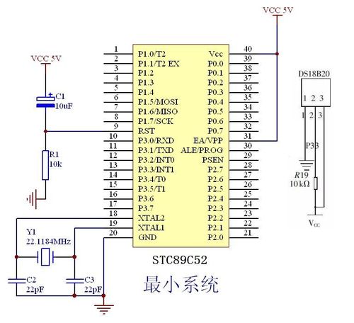 单片机最小系统包含哪几部分