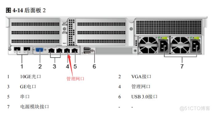 普通主机装服务器系统安装_普通安装