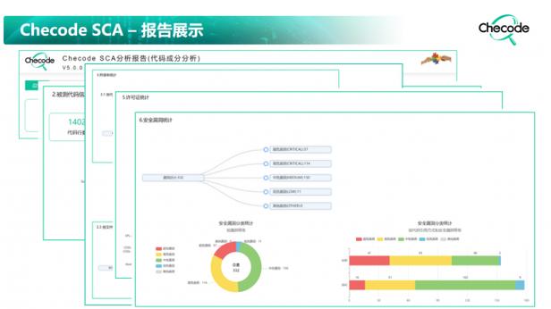 开源软件分析_成分分析的开源软件风险如何分析？