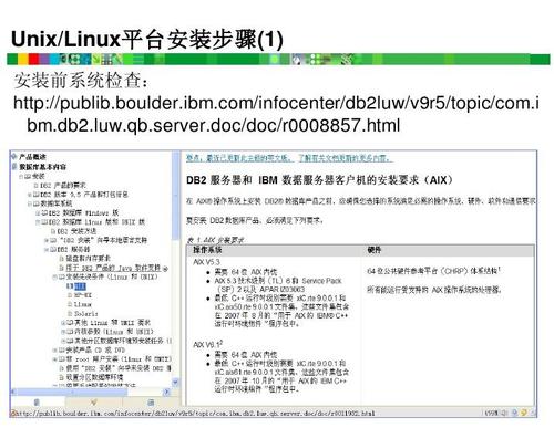 db2数据库安装方法_SAP软件和DB2的安装