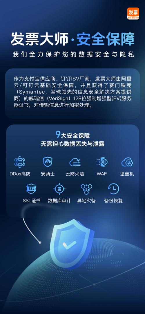 弹性公网ip 负载均衡 华为云_华为云“DDoS原生高级防护+独享WAF”联动防护