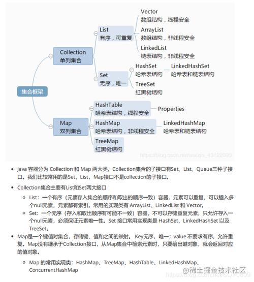 vector和list的区别