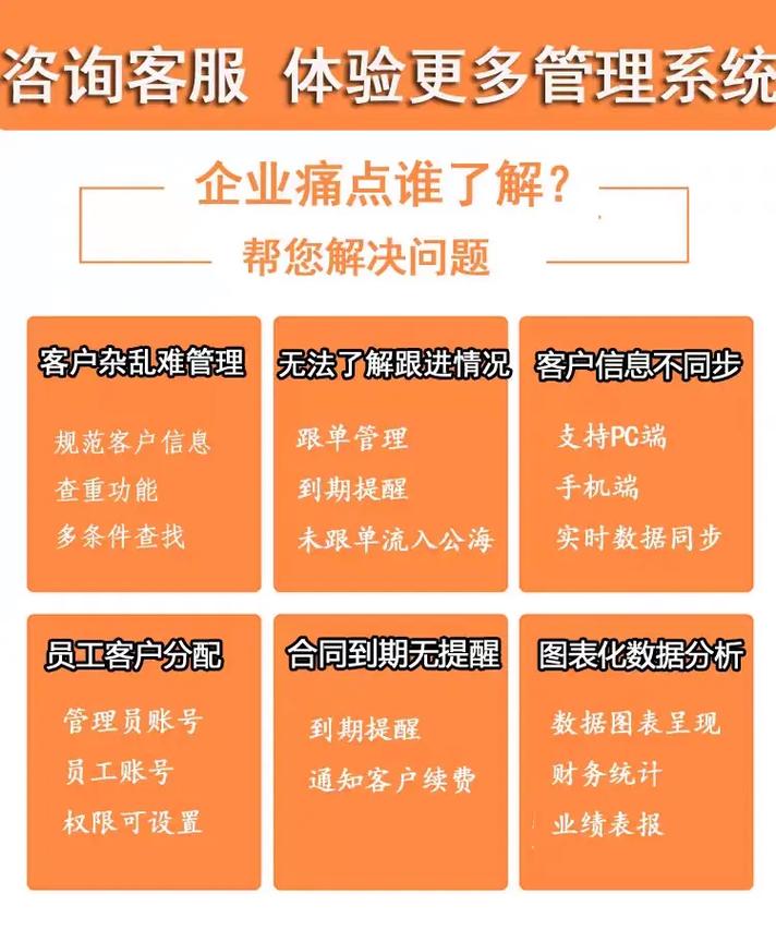 客户销售管理系统_销售管理