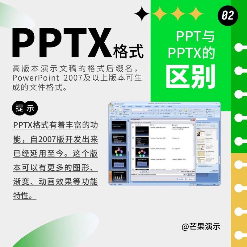 ppt与pptx的区别