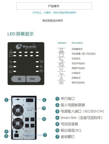 服务器电源管理方法是什么