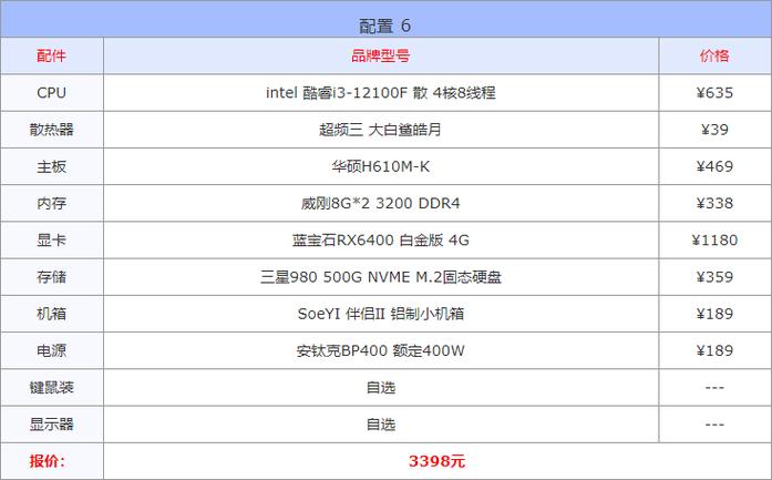 配置pc为日志服务器_PC推荐配置是多少？