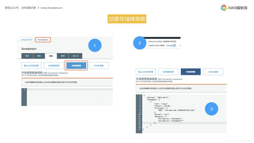 对象存储OBS获取桶的网站配置_获取桶的网站配置