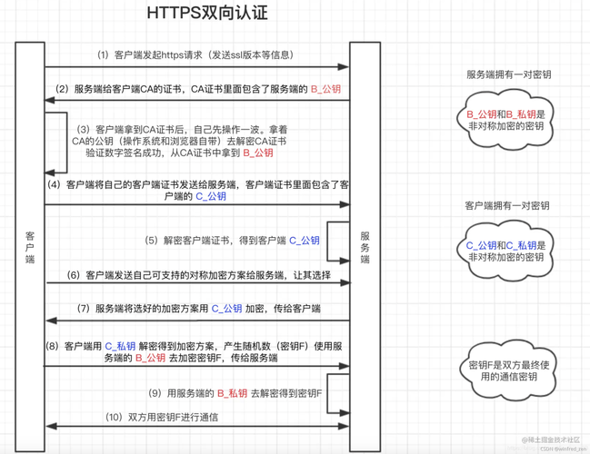 mqtt是双向的吗