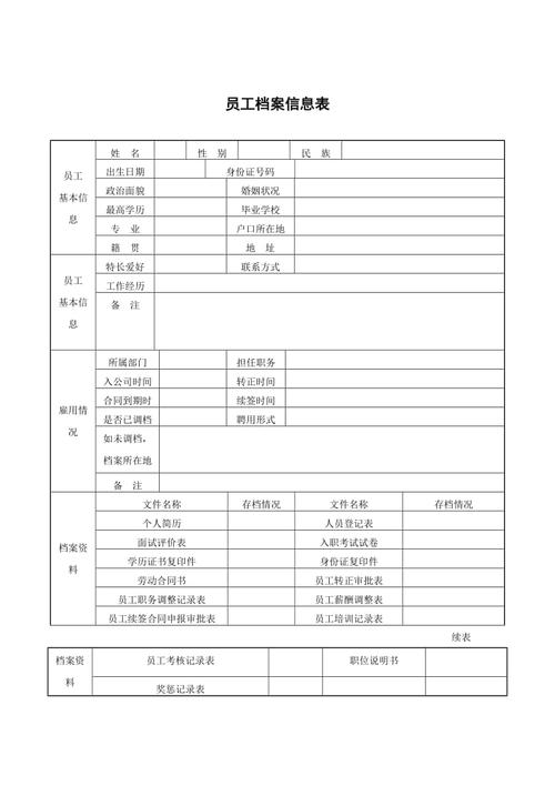 档案网站建设愿景_员工档案