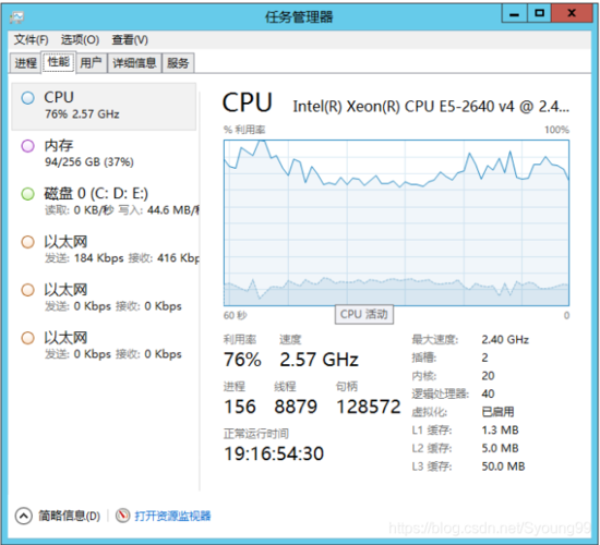 cpu使用率高_实例CPU使用率高问题排查