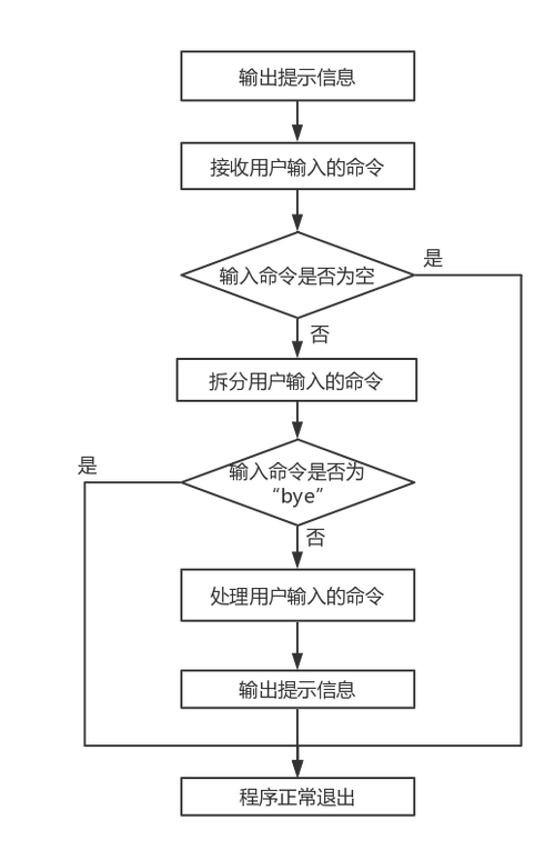 客户端服务器文件传输_文件传输