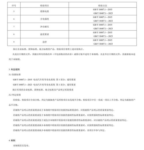 电子白板要多少钱_如何查看按需资源每天消费多少钱？