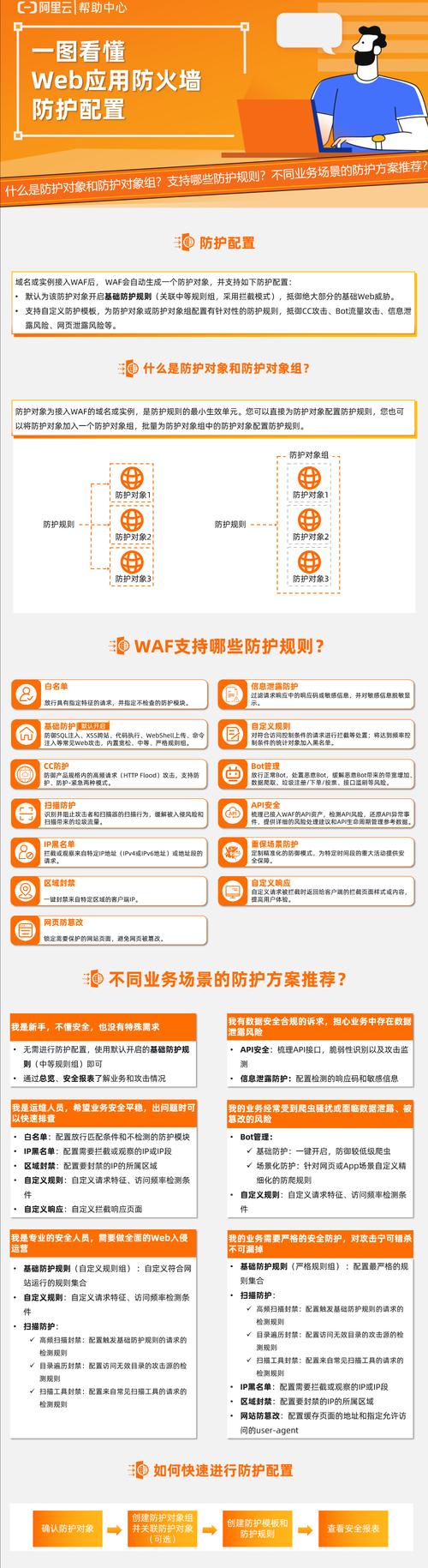 大型企业网站欣赏_Web应用防火墙和云防火墙有什么区别？