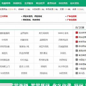 帝国cms栏目分类有哪些