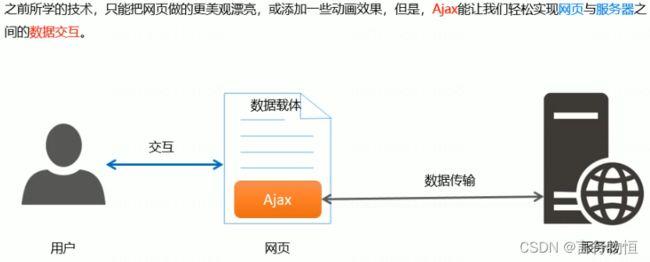 客户端 服务器 开发工作量_客户端开发