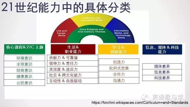 开放21_开放能力