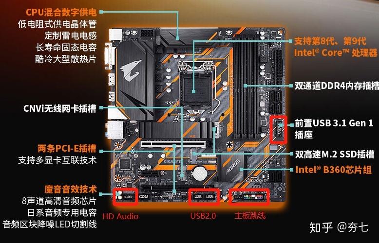 电脑组装视频教程_视频教程