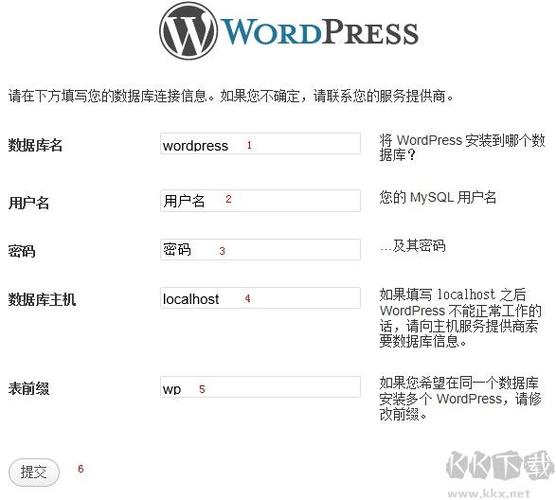 wordpress有中文版吗