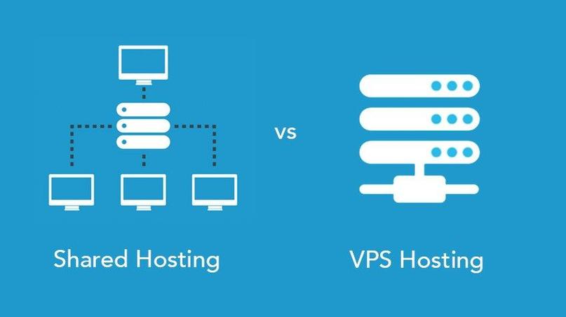 空间和vps_团队空间和个人空间是否存在关联？