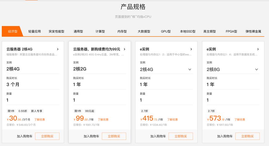 弹性云服务器 ecs价格_弹性云服务器 ECS
