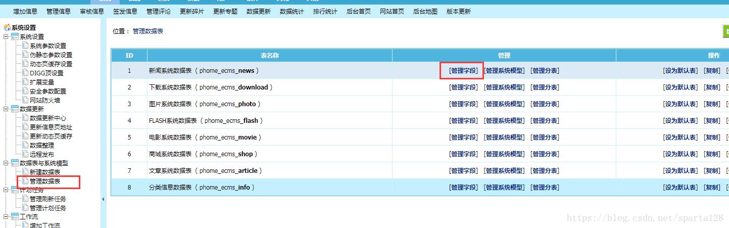 帝国cms数据表两个关联字段查询不一致怎么办