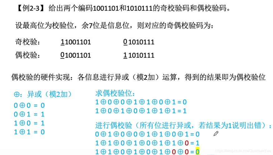 c语言奇偶校验码 _C#语言