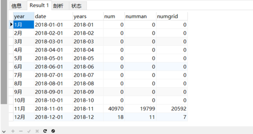 mysql 总数_查询交易总数