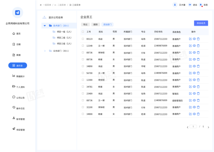 php企业网站通讯录管理系统_企业通讯录管理