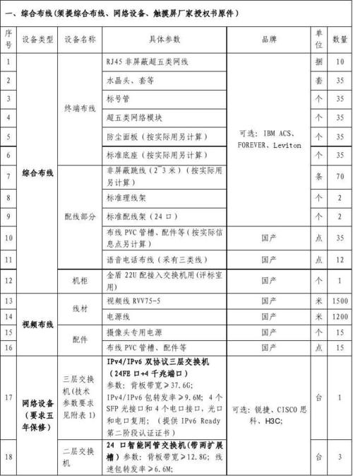 公司网站建设备选方案评价标准_方案